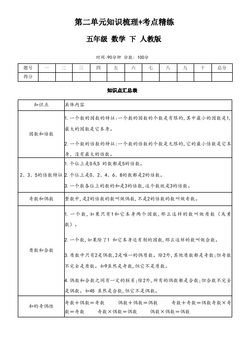 人教版五年级数学下册第二单元知识梳理+考点精练(有答案)  