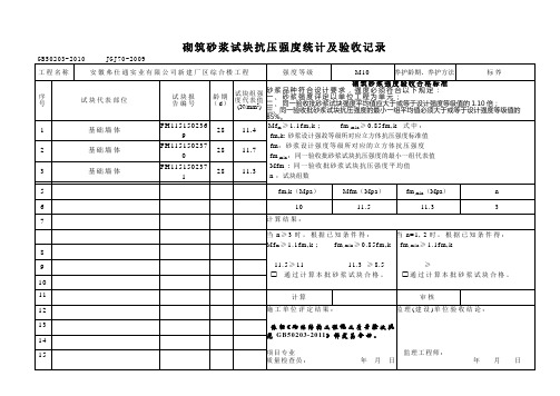 砌筑砂浆试块强度统计、评定记录
