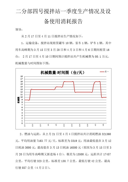 搅拌站生产情况以及柴油消耗情况分析