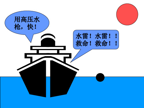 九年级物理气体液体压强与流速关系(PPT)5-1