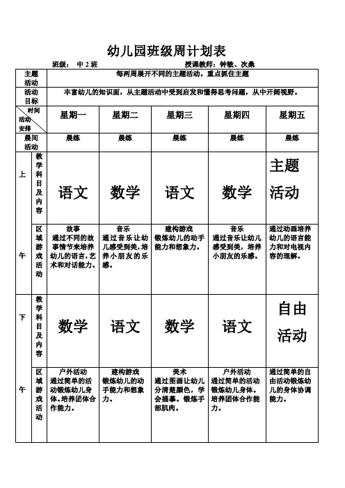 幼儿园周计划表格式一