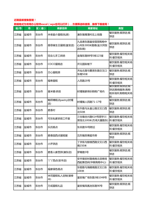 2020新版江苏省盐城市东台市蛋糕房工商企业公司商家名录名单黄页联系方式大全143家