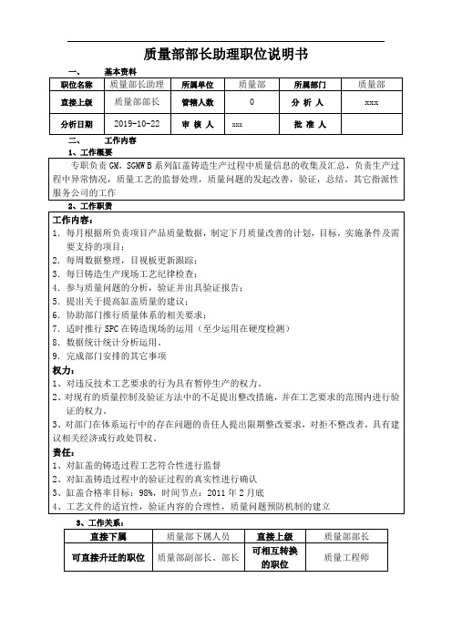 质量部部长助理职位说明书