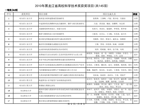 2010年黑龙江省高校科学技术奖获奖项目(共145项)