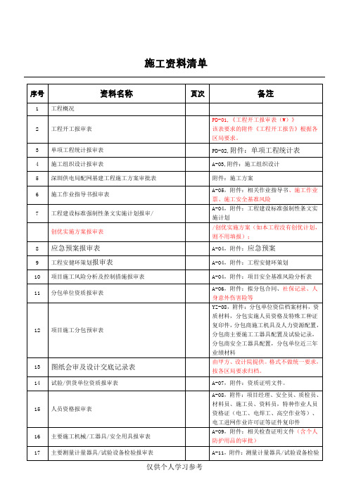 南方电网施工资料清单