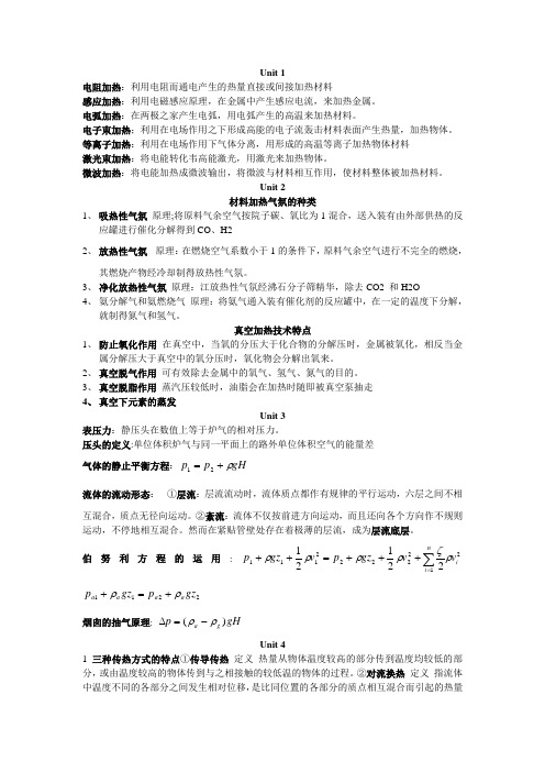 材料加热炉基础