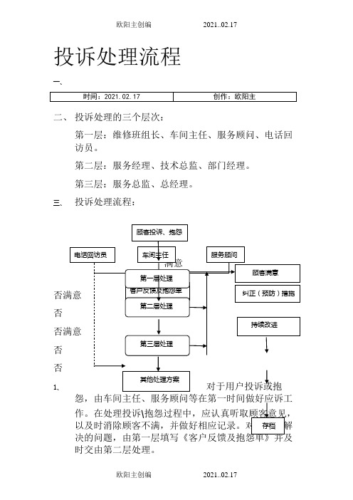 汽车4S店投诉处理流程之欧阳主创编
