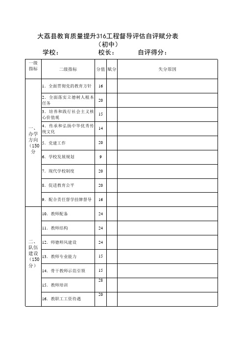 11初中自评得分表