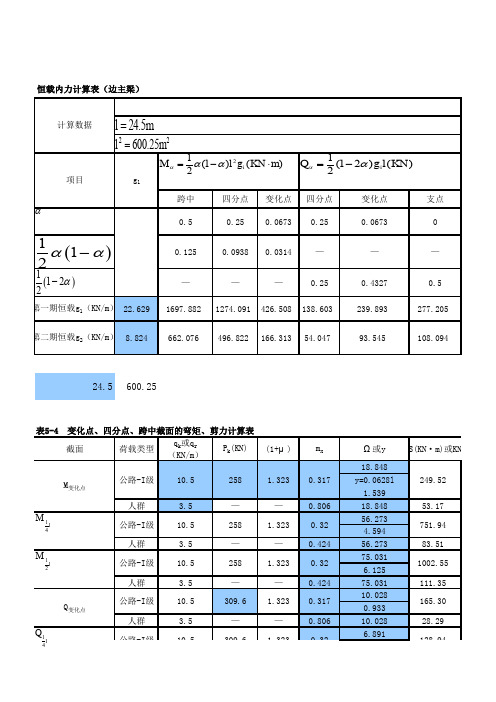 桥梁内力计算表