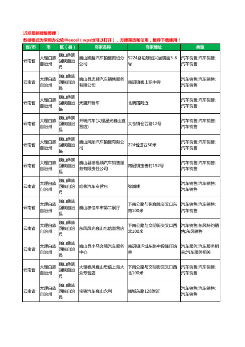 2020新版云南省大理白族自治州巍山彝族回族自治县汽贸工商企业公司商家名录名单黄页联系方式大全13家