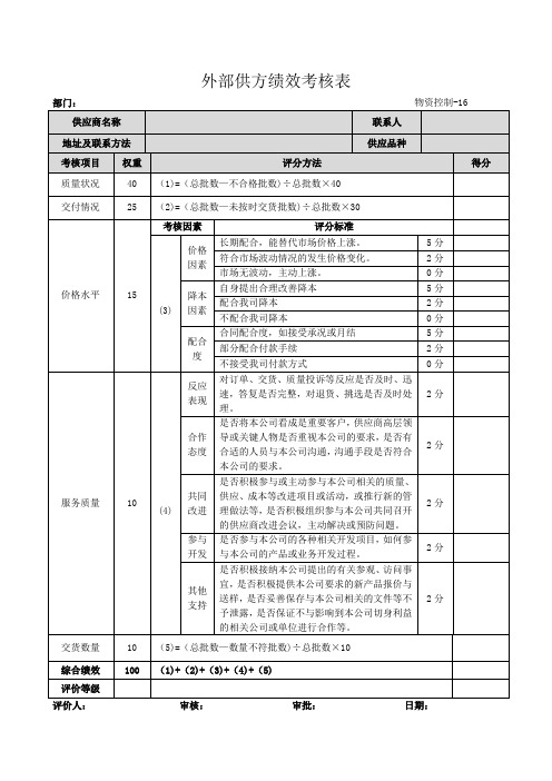 外部供方绩效考核表