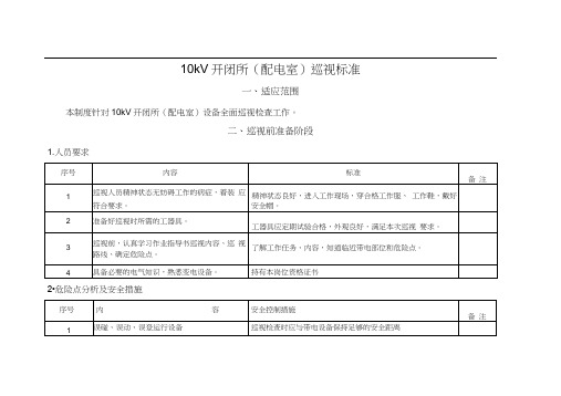 10kV开闭所(配电室)巡视标准