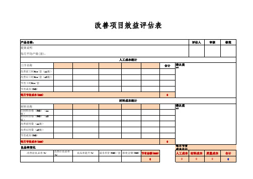 改善项目效益评估表
