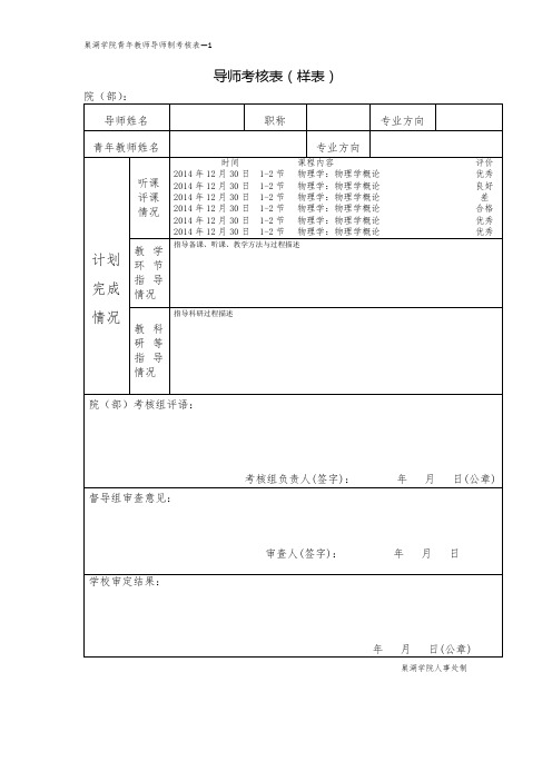 导师考核表(样表)