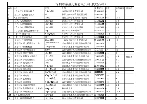 代理品种