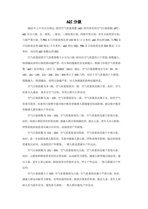 AQI分级