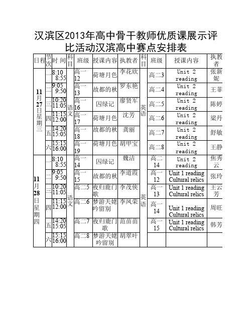 汉滨区2013年高中骨干教师优质课展示评比活