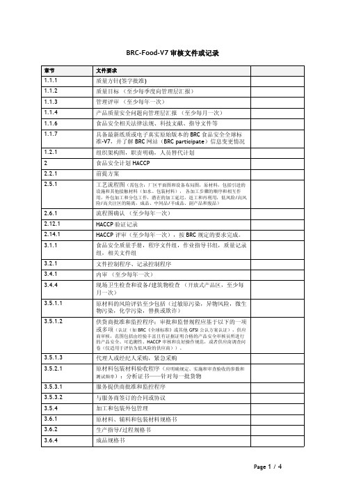 BRC第七版审核文件清单