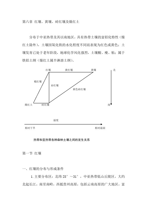 红壤类