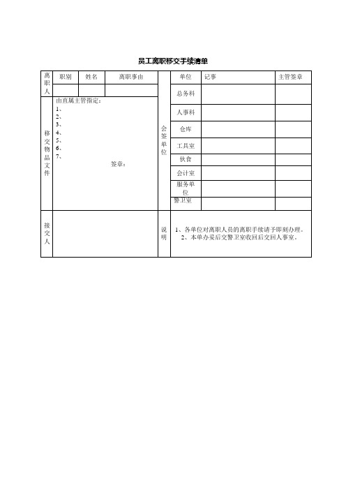 公司员工离职移交手续清单
