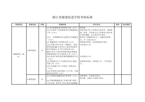 浙江省健康促进学校考核标准