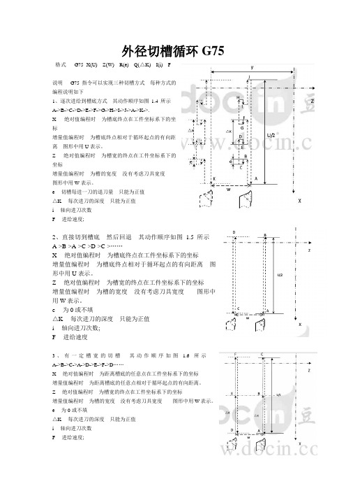 外径切槽循环G75
