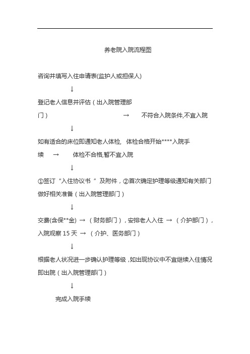 养老院入院、出院流程图