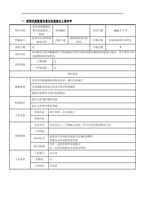 电力风电岗位说明书 - 技术中心 控制系统设计所 控制系统数据处理及性能验证工程师 