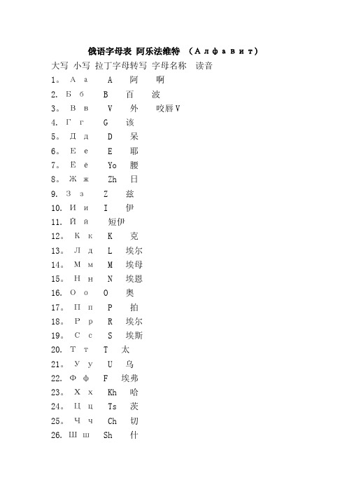 俄语字母发音汉语对译