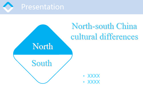north-south China cultural differences(中国南北文化差异)