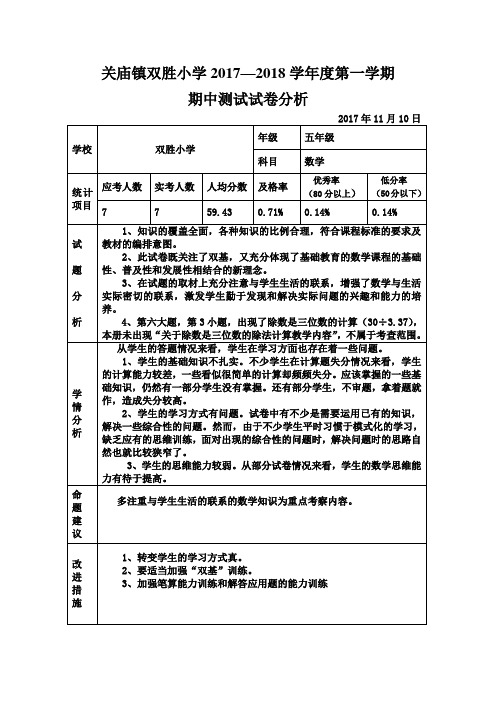 五年级数学上册【期中试卷分析】