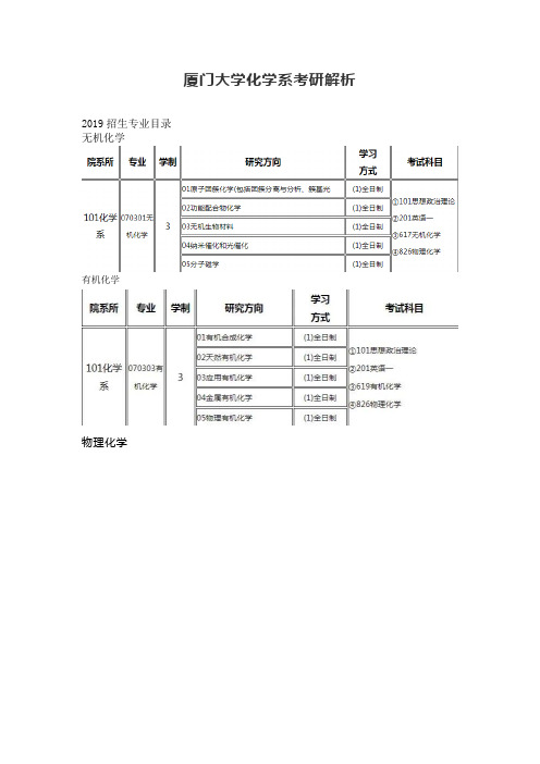 厦门大学化学系考研解析