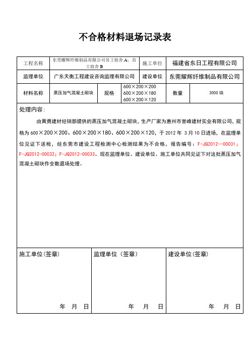 不合格材料退场记录表