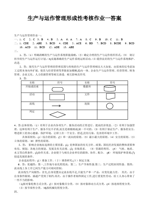 生产与运作管理形成性考核作业一答案