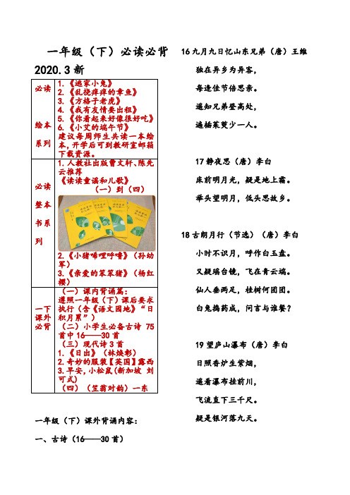 小学课外阅读书目和必背古诗(下)