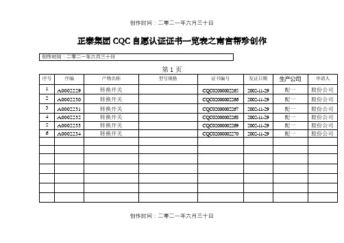 正泰集团3C安全认证证书一览表