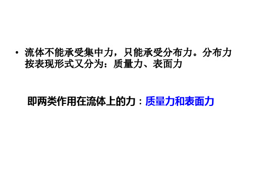 作用在流体上的力