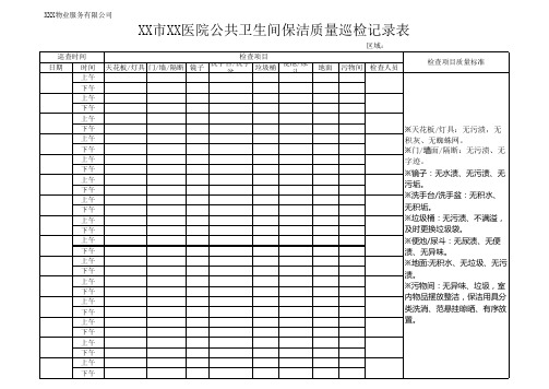 5、医院公共卫生间保洁质量巡检记录表