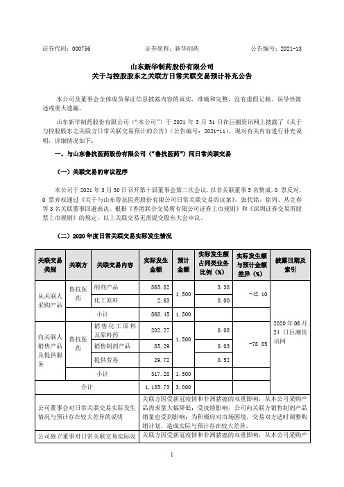 000756新华制药：关于与控股股东之关联方日常关联交易预计补充公告