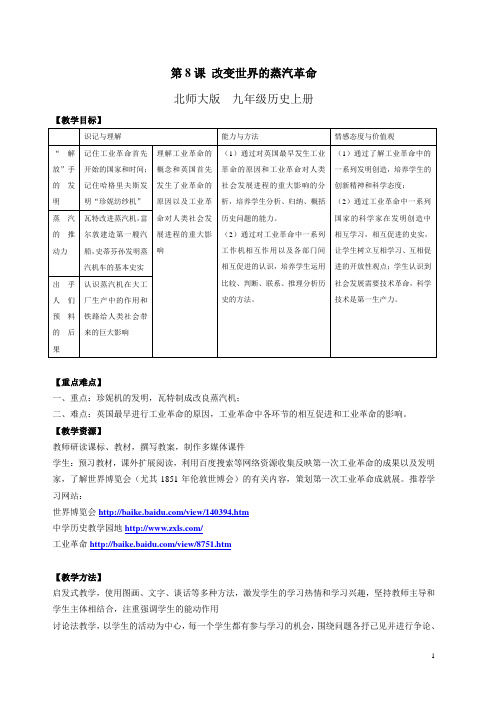 改变世界的蒸汽革命