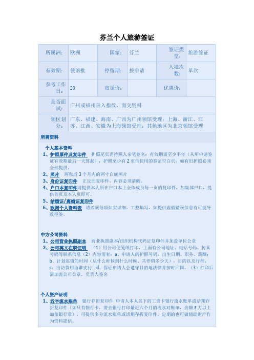 芬兰个人旅游签证【模板】