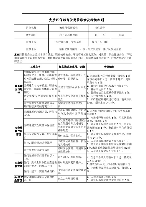 安质环保部部长岗位职责及考核细则