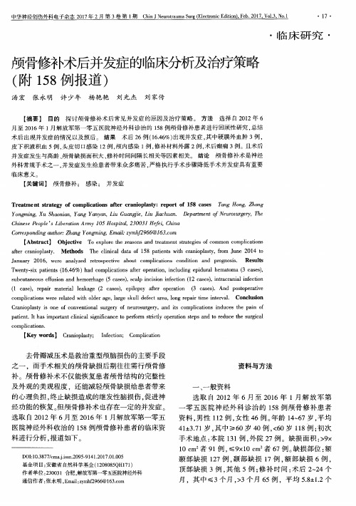 颅骨修补术后并发症的临床分析及治疗策略(附158例报道)
