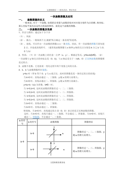 一次函数图像及应用