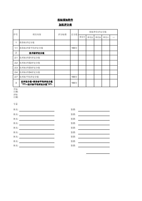 弱电评分表-1