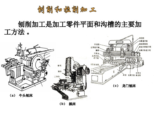 刨削和拉削加工的工艺特点及其应用