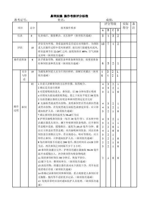 鼻饲技术操作操作考核评分标准