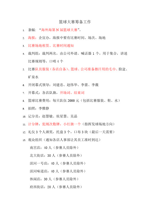篮球比赛筹备工作物质