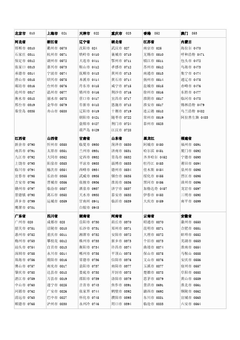 全国各地的电话区号