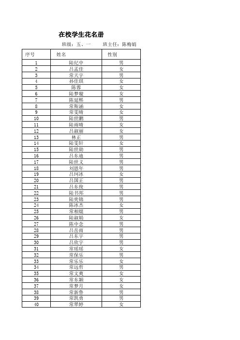 五年级一班在校学生花名册